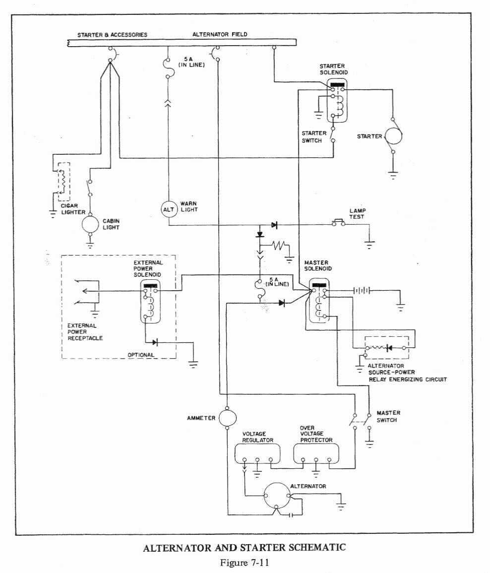 Electrical Diagram