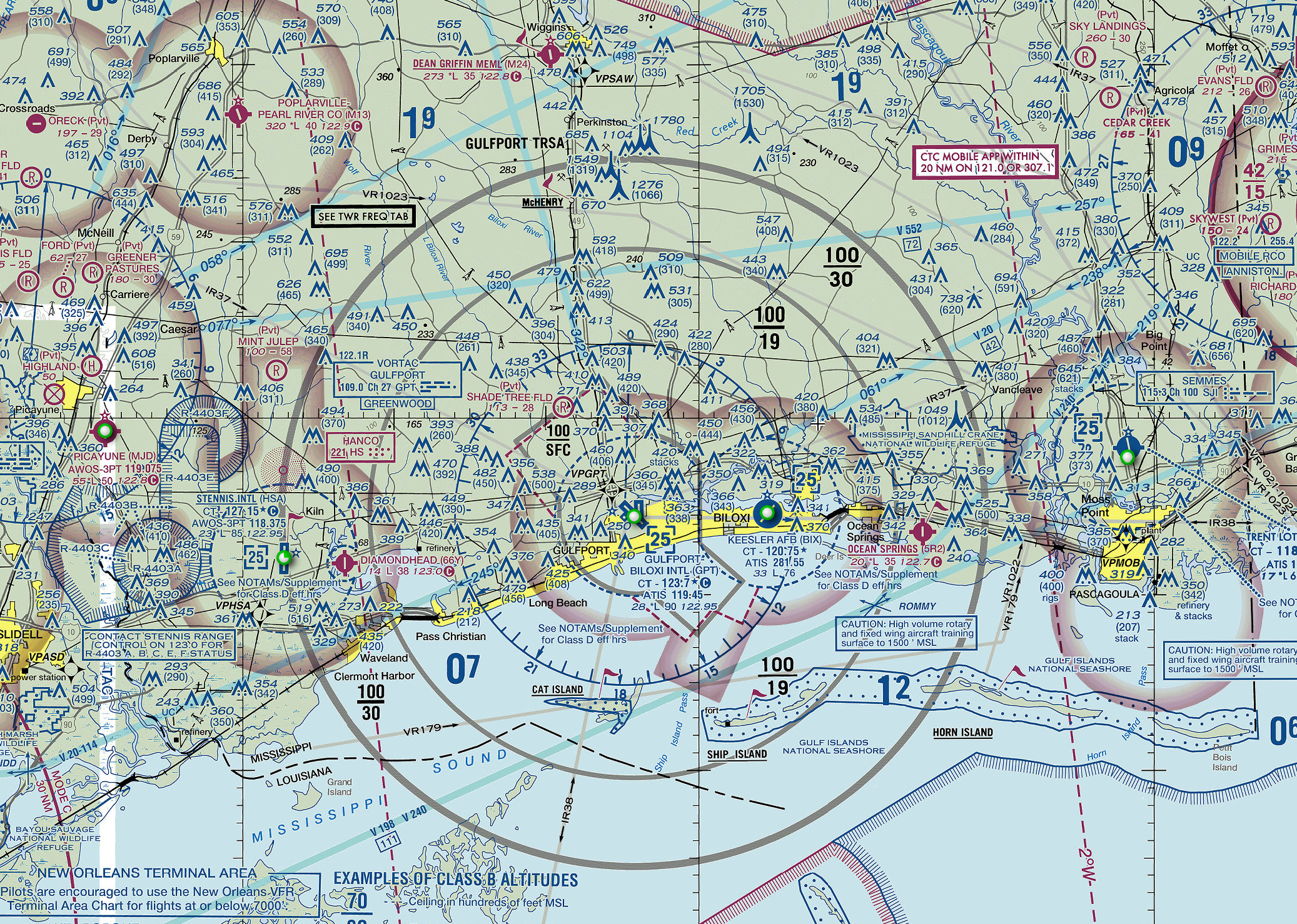 Gulfport TRSA Example